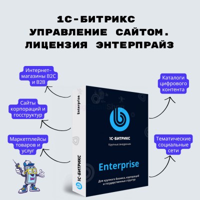 1С-Битрикс: Управление сайтом. Лицензия Энтерпрайз - купить в Кайраково